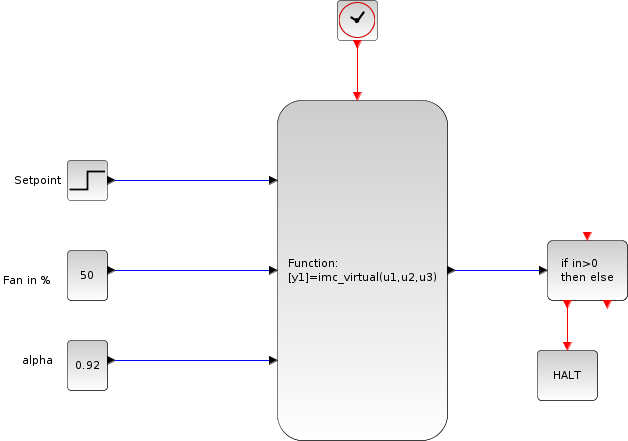 Image imc_virtual_xcos