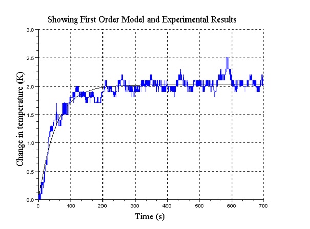 Image optimized10to15