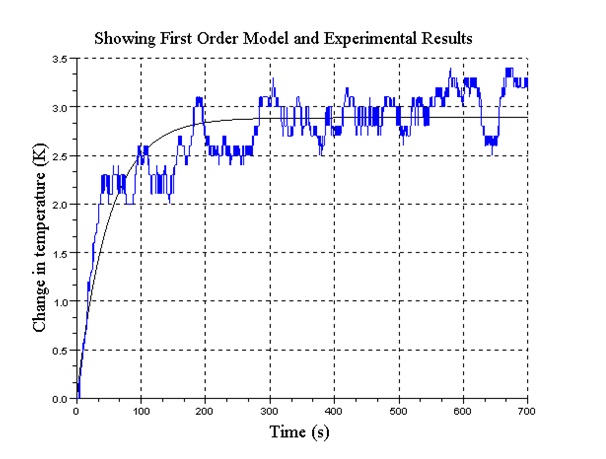 Image optimized30to35