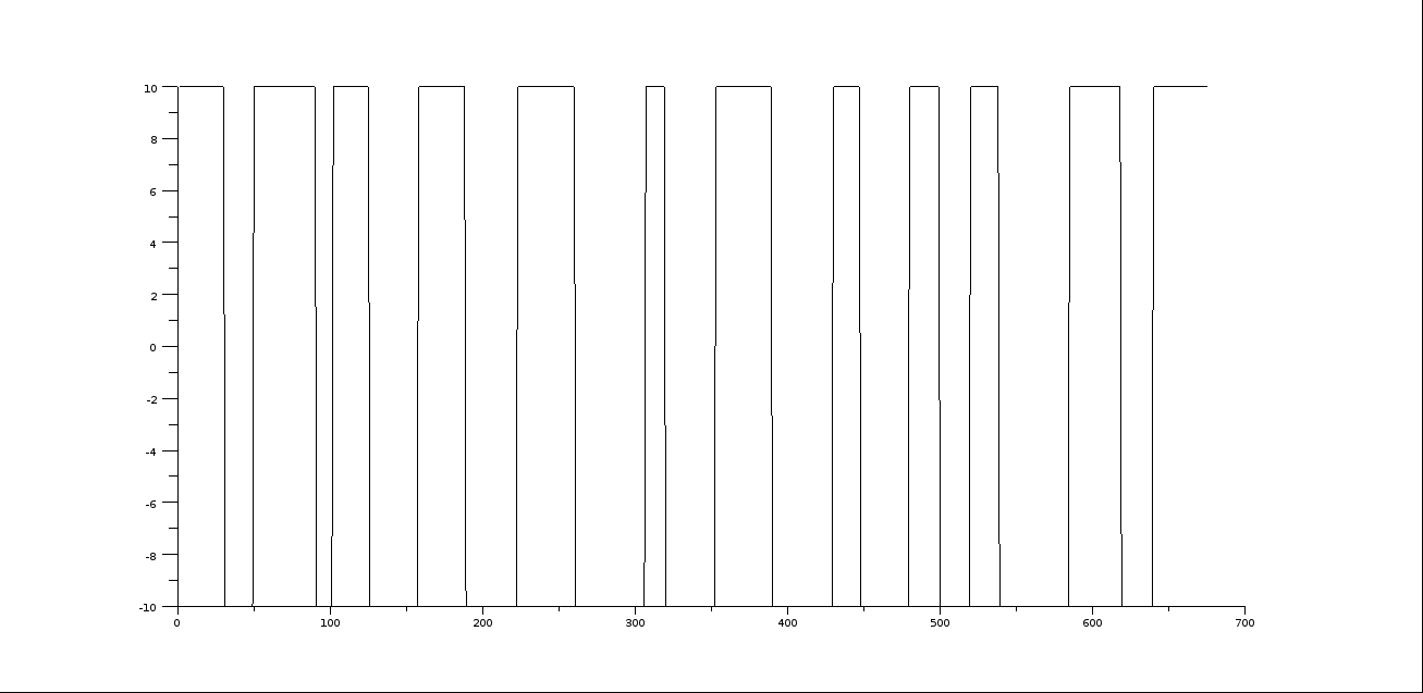 Image prbs-illustration