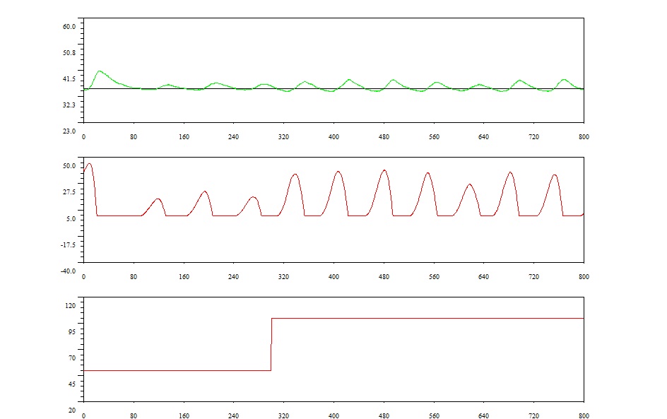 Image step50to100final